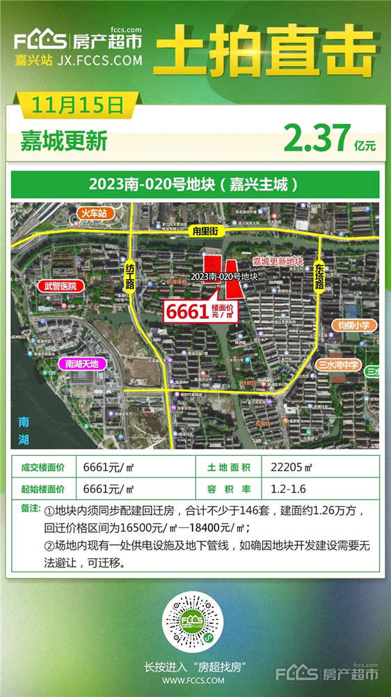 市中心地塊招標交通建設年末發力11月百城二手房價格環比跌幅擴大