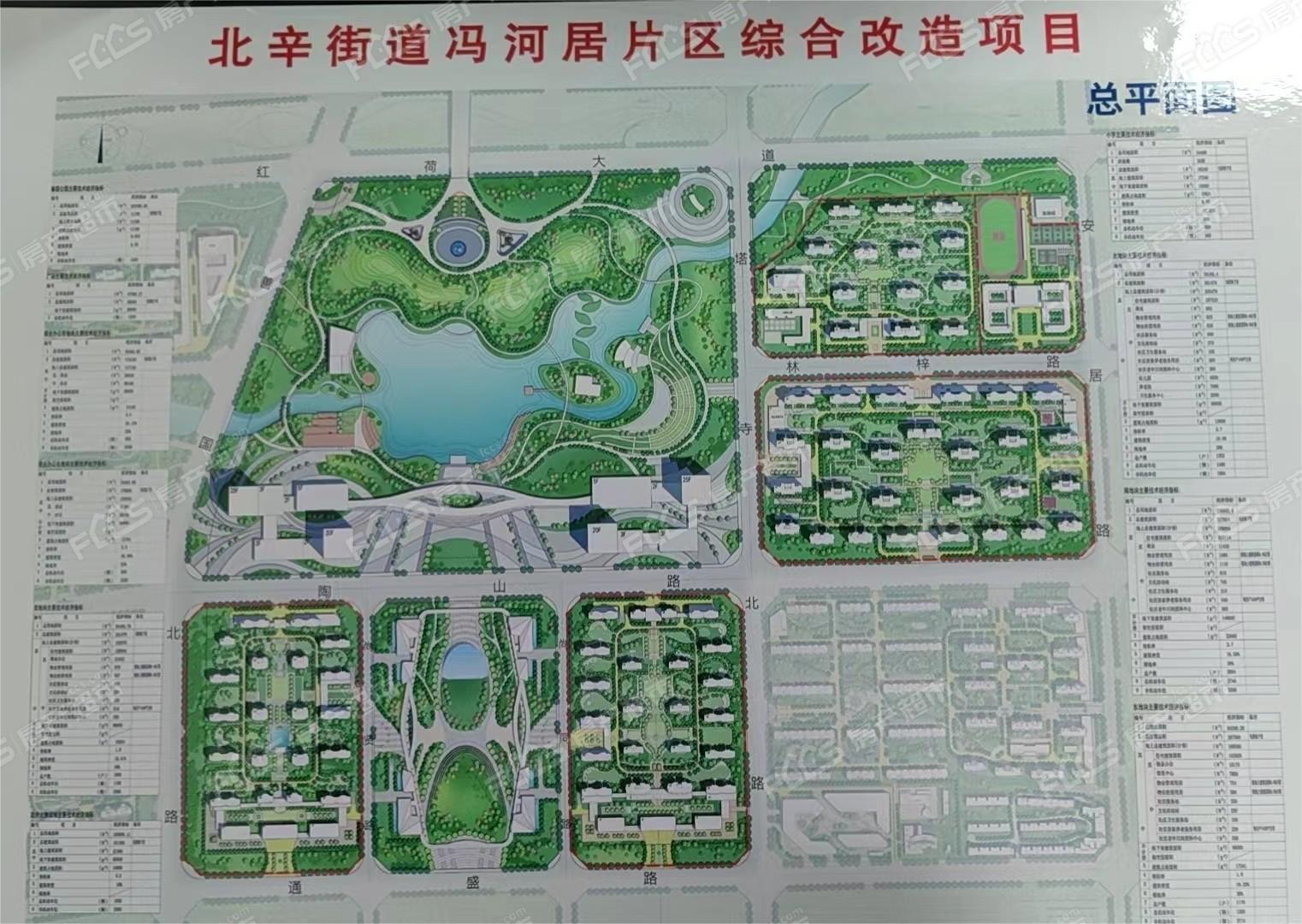 「冯河居片拆迁在即 建公园!建学校 滕州房产超市